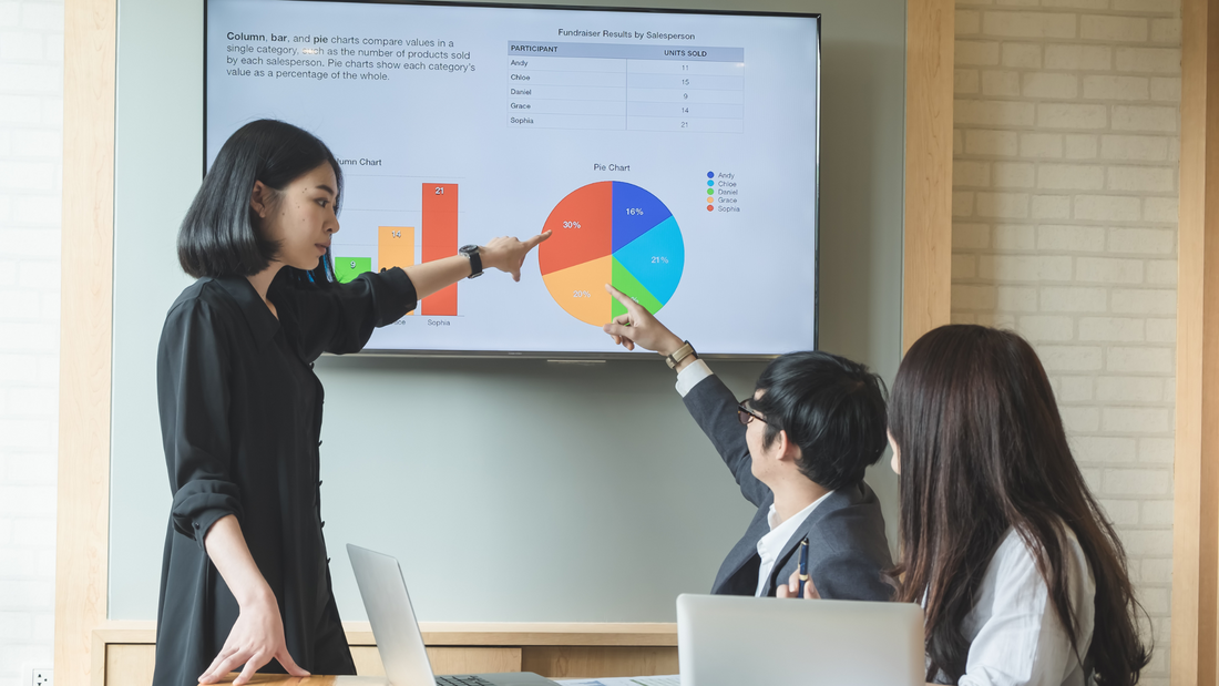 Future-Proof Your Business with Cutting-Edge Marketing Trends in Tampa