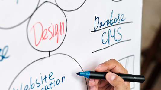 Choosing the right CMS